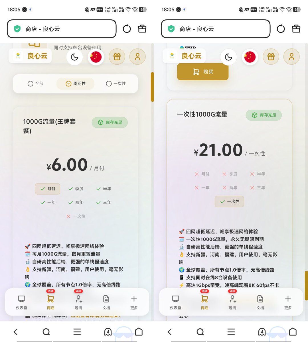 10086110x's tweet photo. 和大家说一下 为什么我非要买一次性 1000G的流量，而不是包月 1000G，

原因很简单：我一个月根本用不完。

这个良心云我是今年2月份买的，一直用到现在9月，7个月时间才用了260G左右，1TB大概用了四分之一。

如果当时买包月，7个月 × 6元=42元，而且每月没用完的直接清零。  
一次性只要21元，按已经用掉的四分之一折算，大概就是21*0.25=5.25元，而且剩下的还能继续用，长期有效、没有期限。

对我这种用量的人来说，一次性明显更划算。不是套餐本身谁好谁坏，是我用不了那么快，买断更合适。除非用量很大的才有必要考虑包月。