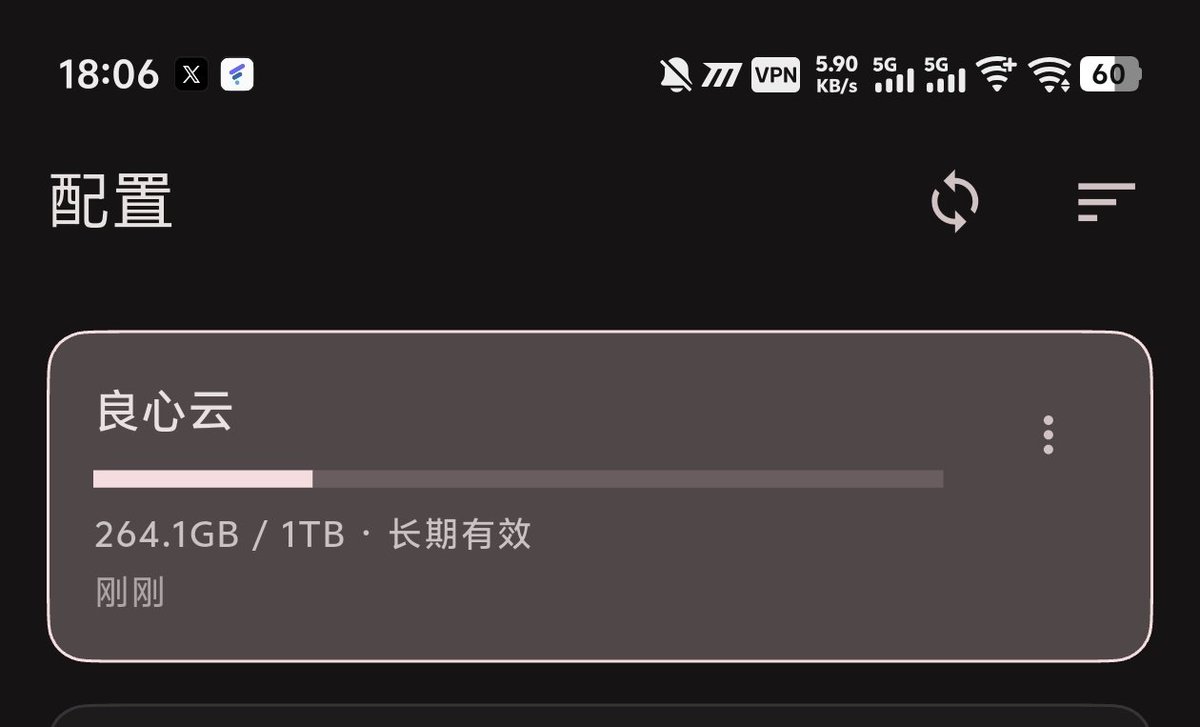 10086110x's tweet photo. 和大家说一下 为什么我非要买一次性 1000G的流量，而不是包月 1000G，

原因很简单：我一个月根本用不完。

这个良心云我是今年2月份买的，一直用到现在9月，7个月时间才用了260G左右，1TB大概用了四分之一。

如果当时买包月，7个月 × 6元=42元，而且每月没用完的直接清零。  
一次性只要21元，按已经用掉的四分之一折算，大概就是21*0.25=5.25元，而且剩下的还能继续用，长期有效、没有期限。

对我这种用量的人来说，一次性明显更划算。不是套餐本身谁好谁坏，是我用不了那么快，买断更合适。除非用量很大的才有必要考虑包月。