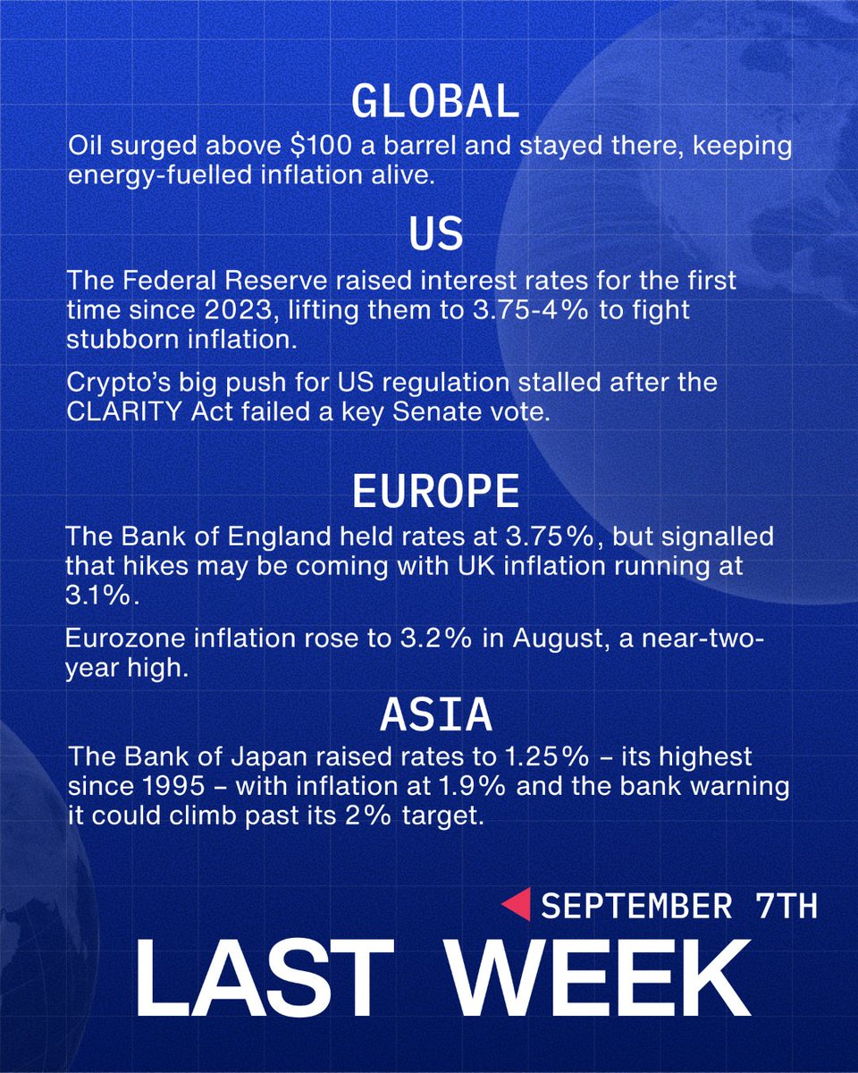 finimize's tweet photo. What do you need to know for the investing week ahead? 📈

This Thursday (24th), US President Donald Trump hosts China’s Xi Jinping in Washington for a summit that picks up a conversation the two leaders began when they met last, in Beijing this May.

Then, alongside trade, rare earths, the war in Iran, and Taiwan, the presidents discussed, well, discussing “guardrails” for AI development.

Read full Weekly Brief on https://t.co/vcBs0MfgmO, or subscribe to our free newsletter The Daily Brief to stay in the know. 
https://t.co/Qs1cZKCzzd