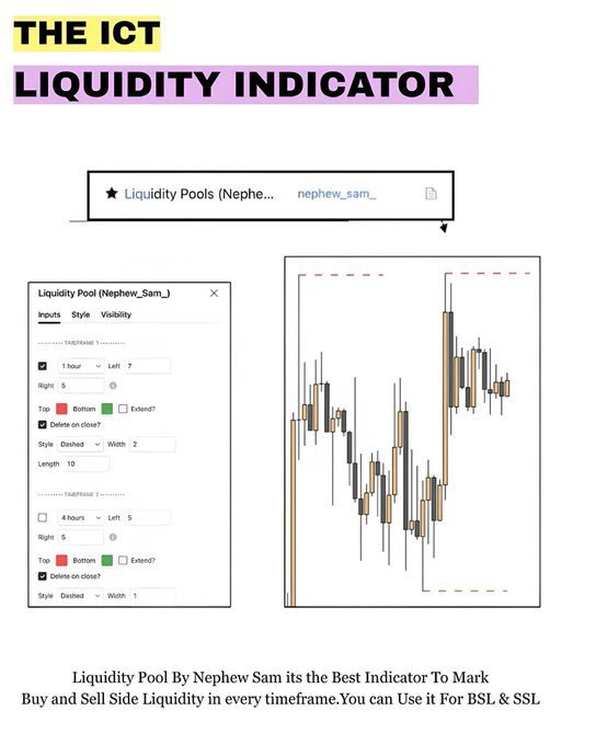Victoriafx8n's tweet photo. 1. Liquidity Pools
2. FVG
3. PO3
4. SMC

4 ICT indicators you should use🪙

All available for free on Trading view https://t.co/AnS1B40h7L