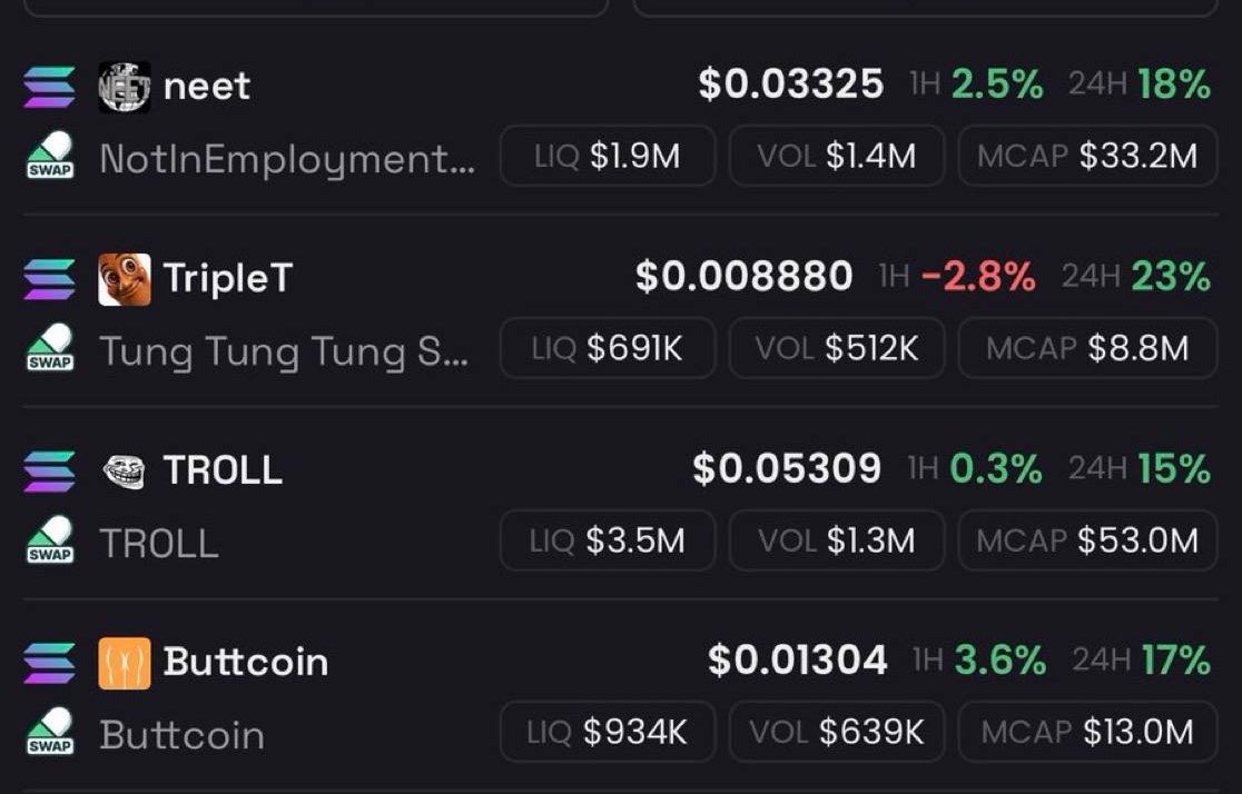 zofcrypto's tweet photo. Are these still considered OG coins when pretty much everything under the sun is paired against something right now?

They are unique. Not that they weren’t before, but that uniqueness stands out even more today. Something worth thinking about.

Just imagine the FOMO once they start putting in those green candles.