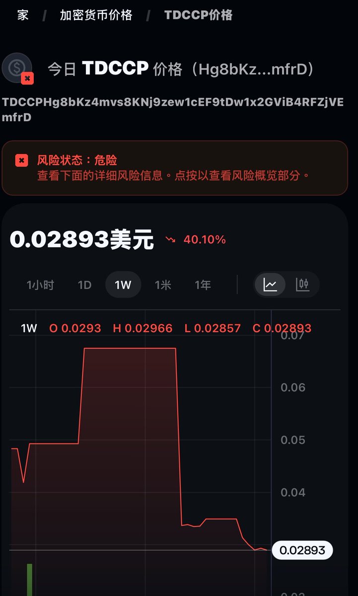 anxiaodong777's tweet photo. 美国纽约南区检察院诉 #MilesGuo 王雁平案中的检方 #CVRA 出庭受害者 #ForestZhou #AvaChen 造假与被告在美国联邦监狱 #BOP #MDC 的探视、来电，来发行
#TDCCP #Meme 币进行 #电信欺诈，而且进行了夸大虚假宣传，现在估计重演再次发行同样的虚拟 #GRTTRToken，公开的虚拟币网页已经发出了警告⚠️ https://t.co/755bUPc1xn