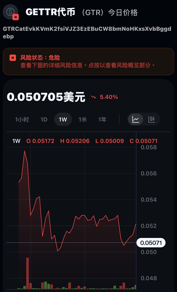 anxiaodong777's tweet photo. 美国纽约南区检察院诉 #MilesGuo 王雁平案中的检方 #CVRA 出庭受害者 #ForestZhou #AvaChen 造假与被告在美国联邦监狱 #BOP #MDC 的探视、来电，来发行
#TDCCP #Meme 币进行 #电信欺诈，而且进行了夸大虚假宣传，现在估计重演再次发行同样的虚拟 #GRTTRToken，公开的虚拟币网页已经发出了警告⚠️ https://t.co/755bUPc1xn