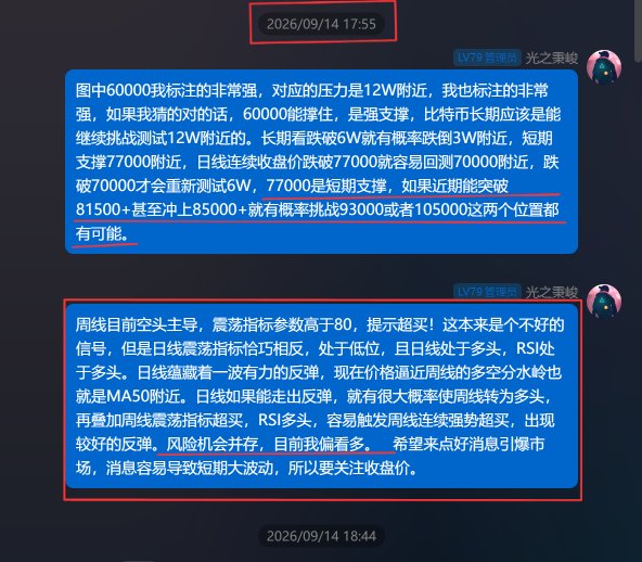 Hanbingjun's tweet photo. 上周一 9月14日做了比特币的个人看法，目前大致符合预期。

#btc #比特币 #技术分析 #复盘学习 #加密货币 #数字货币 https://t.co/joSKYSB5gL