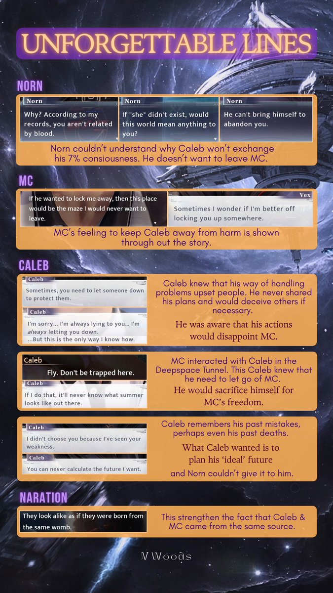 v__woods's tweet photo. [Spoiler Caleb Erratic Flux]

The story brings together Caleb's lores, especially his Linkon timeline. Lots of things unfolded but now I have more questions emerging.

Added my personal thoughts on some unconfirmed info from the story. I'm open to more theories.

#caleb #夏以昼 https://t.co/qc0ntJ2Rav