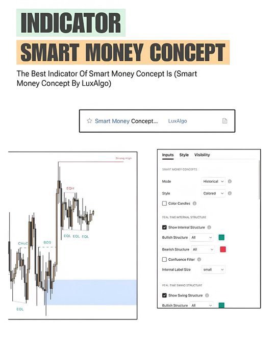Victoriafx8n's tweet photo. 1. Liquidity Pools
2. FVG
3. PO3
4. SMC

4 ICT indicators you should use🪙

All available for free on Trading view https://t.co/AnS1B40h7L