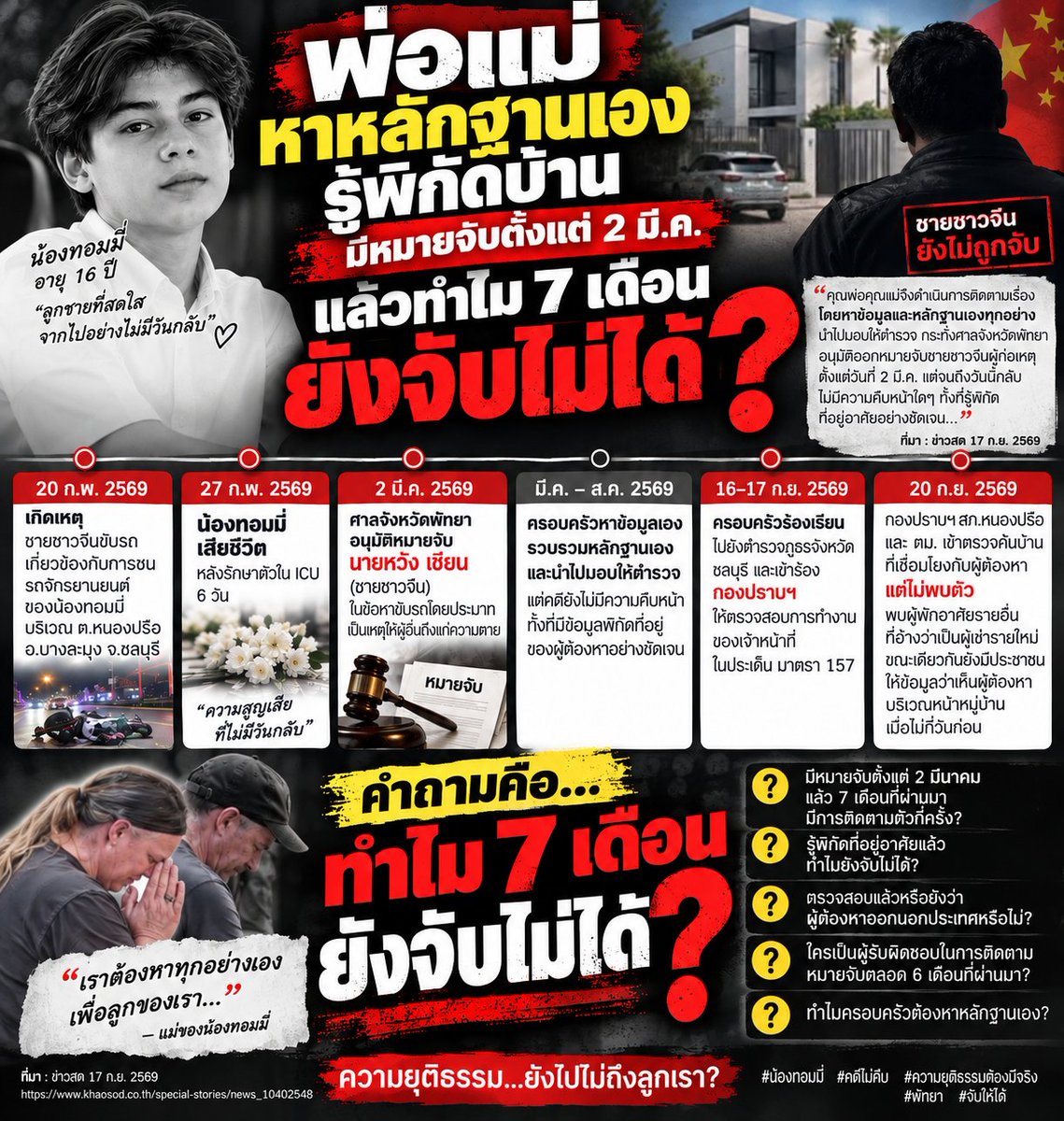 pang_punn's tweet photo. พ่อแม่ตามคดีเอง หาหลักฐานเอง แล้วหน้าที่ใคร? 
ศาลออกหมายจับตั้งแต่ 2 มี.ค. — แล้ว 7 เดือนที่ผ่านมาเกิดอะไรขึ้น? พ่อแม่ตามคดีเอง หาหลักฐานเอง มันใช่หน้าที่เค้าไหม #ตำรวจ #ทอมมี่ เห็นแล้วโมโห ทำทุกอย่างแล้ว เหลือแต่ไปลากตัวอีคนจีนเมิงยังไม่ทำ #ประเทศไทย #อนุทิน ไม่เป็นข่าวดังมันไม่ดิ้น รอดู #รัฐบาล #ลูกครึ่งสวีเดน