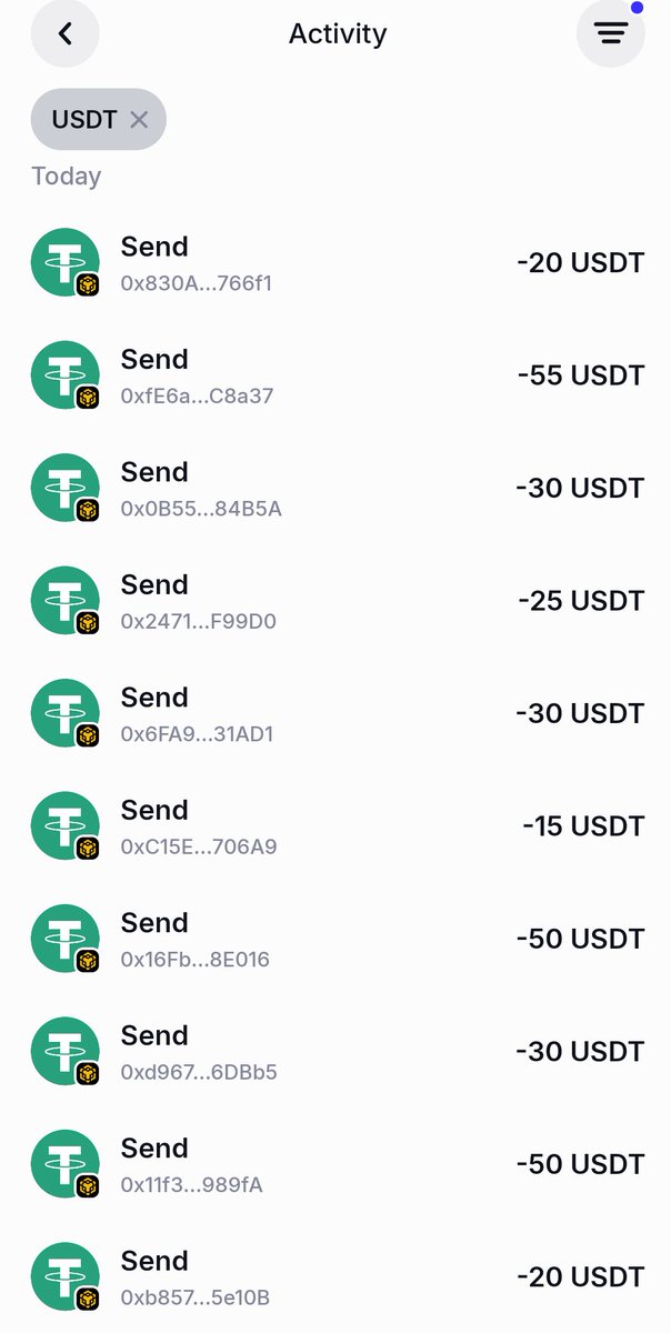 itsgayri's tweet photo. $445 has been delivered today, more on the way!!

Moneyfesting for you 💚 https://t.co/CwE7IHPuSl
