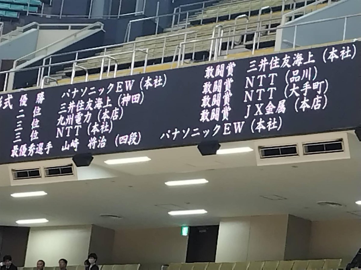 asahi_kc's tweet photo. 全日本実業団剣道大会は何とか最後まで開催できました。優勝はパナソニックEW（本社）、2位が三井住友海上（神田）、3位が九州電力（本店）とNTT（本社）。選手の皆さん、審判等として大会を支えた皆さん、選手のご家族などの皆さん、お疲れ様でした。くれぐれも気をつけて帰宅なさってください。 https://t.co/M9sfgwtAM8