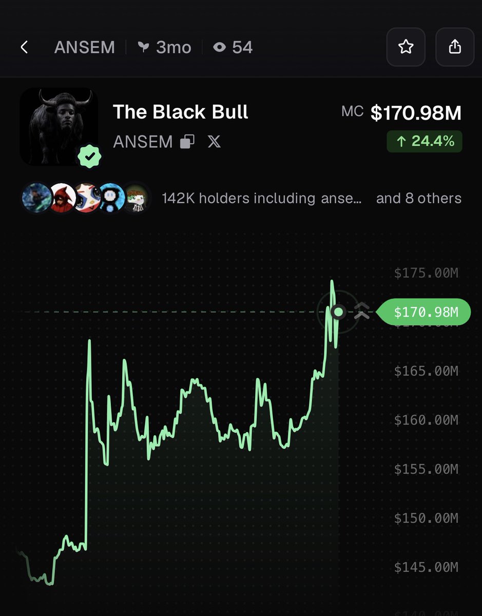 PumpfunEco's tweet photo. $ANSEM is rallying, currently up 24% in 24 hours! https://t.co/bycB58bo8Z
