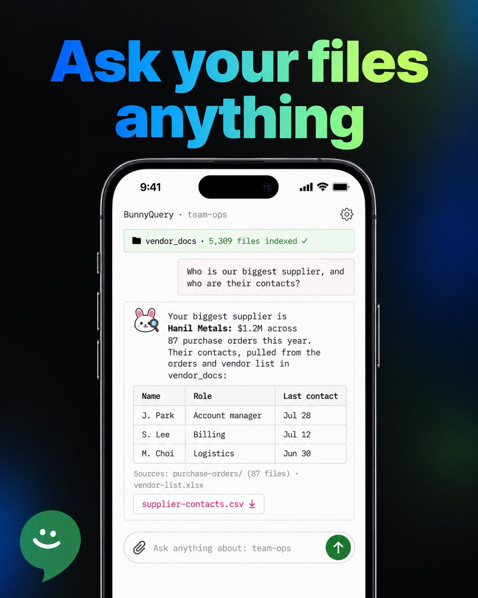 Skapi_api's tweet photo. We’ve spent decades organizing files so computers could find them.
AI changes that.
Instead of remembering filenames, folders, or tabs, just ask your data a question, and get an answer with the source.
Store it now. Ask it later.
#BunnyQuery #AI #DataStorage https://t.co/C3YhPDvRWJ