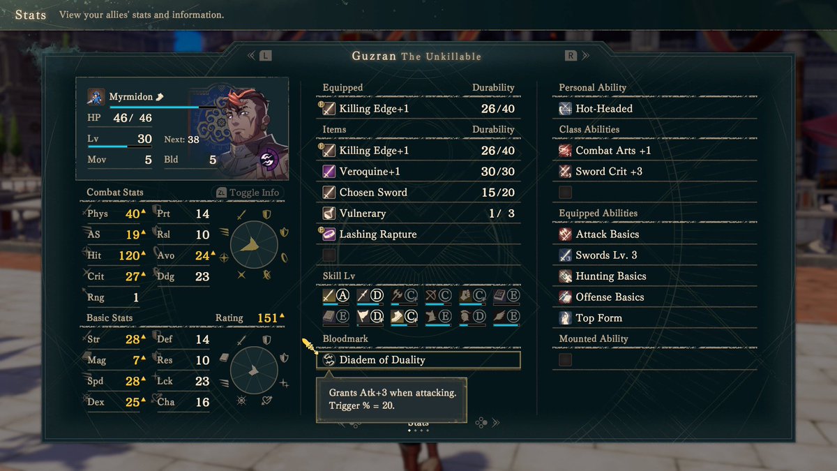 BIGSHEZFAN's tweet photo. i didn’t know that equipping cursed items gives you the diadem of duality. To be honest i just kind of assumed guzran had it because that’s Big G we’re talking about https://t.co/s16qGMr9hL