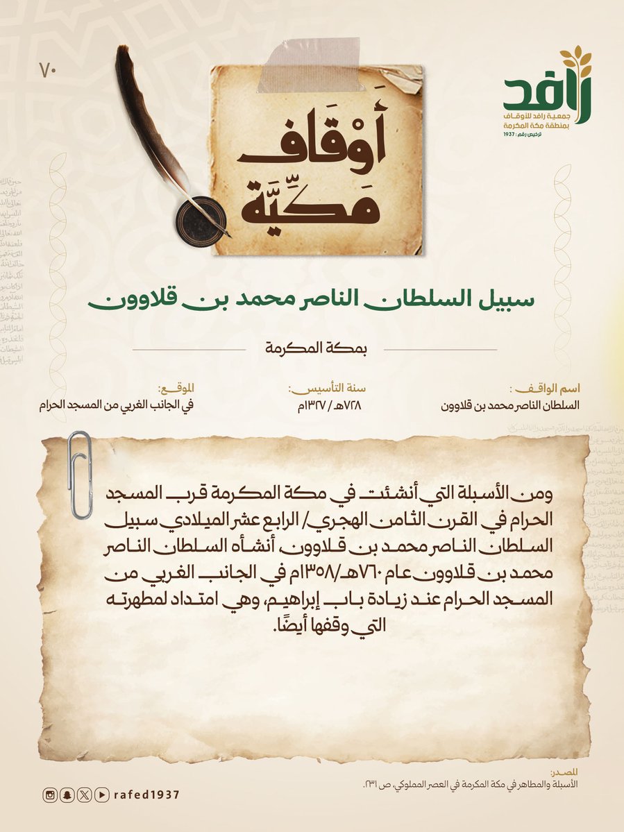 rafed1937's tweet photo. امتدادٌ لمعالم السقيا الوقفية بجوار البيت الح��ام منذ القرن الثامن الهجري؛ تعرف عليه في العدد (70) من سلسلة #أوقاف_مكية #جمعية_رافد_للأوقاف https://t.co/E5HcYdbpzr