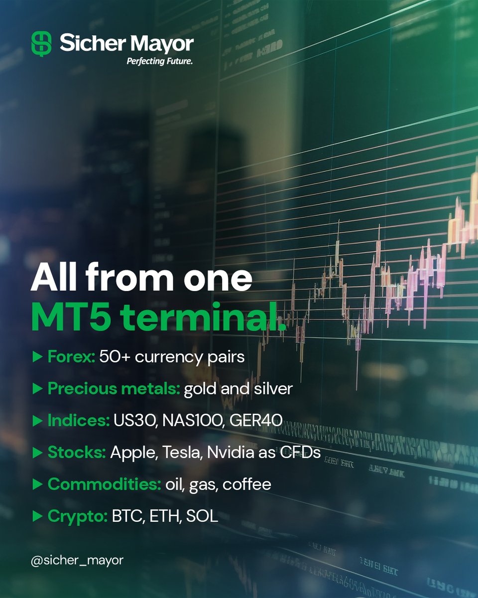 SicherMayor's tweet photo. Open a live account through the link in bio whenever you're ready. #SicherMayor #CFDTrading #MultiAsset #Trading https://t.co/c3sSizgSvJ