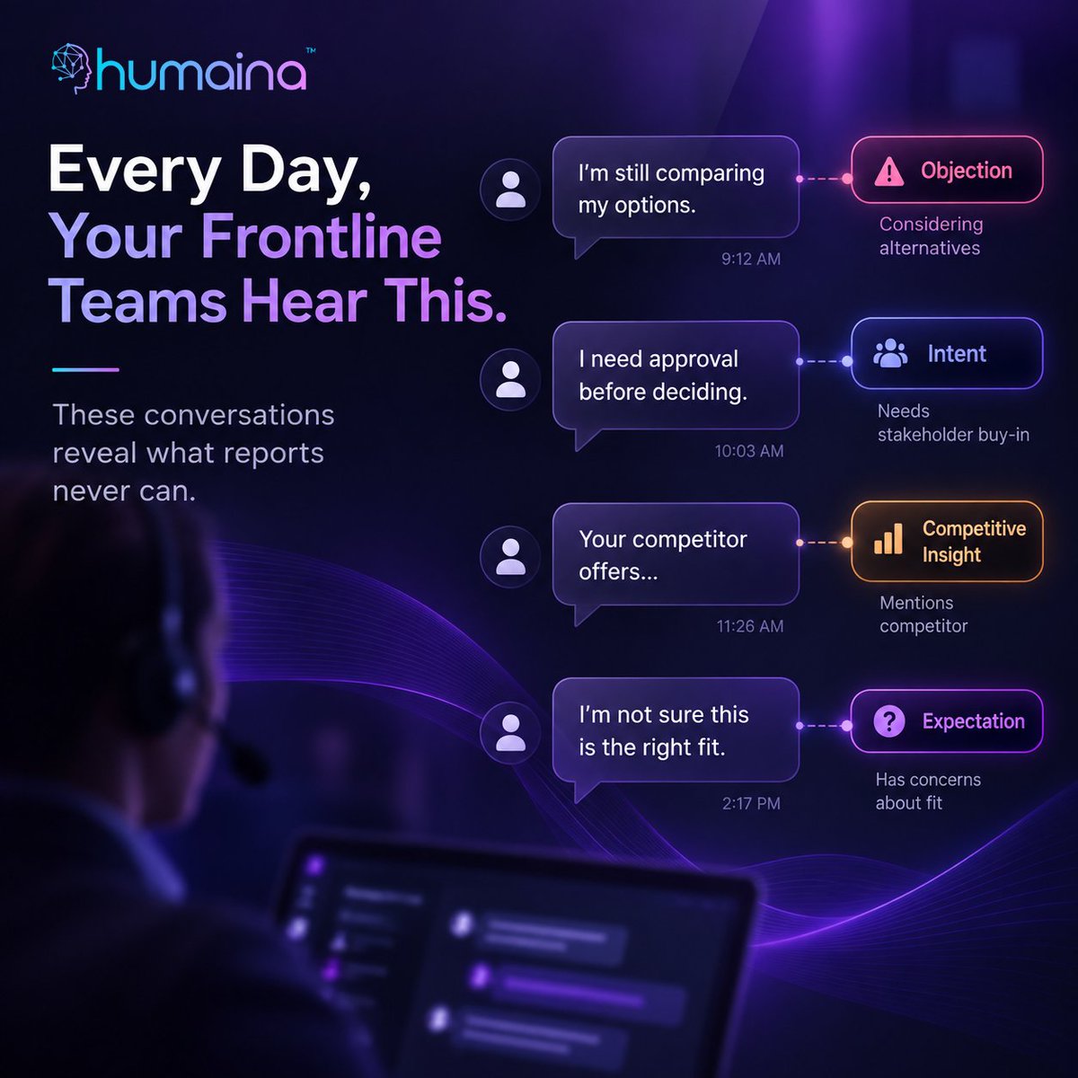 ipangram's tweet photo. Dashboards measure performance.

Frontline conversations reveal customer truth.

The businesses that capture both will make better decisions.

#HomeAndInterior #FurnitureBusiness #FurnitureIndustry #FurnitureRetail #HomeFurnishing #Humaina https://t.co/0xqLbyGMZe