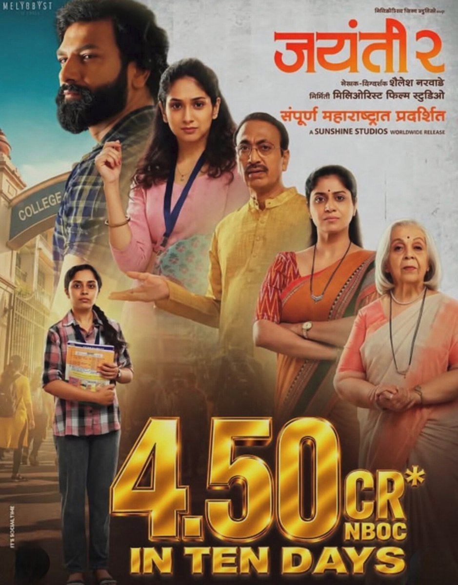 PratikRamteke26's tweet photo. #MarathiBoxoffice Update:
#Jayanti2 continues its successful run at the box office. A strong hold in Week 2, driven by positive word of mouth.
Week 1 ~ ₹2.10 Cr
Weekend 2 ~ ₹1.55 Cr
India Net ~ ₹3.65 Cr
Gross ~ ₹4.1 Cr
@marathi_cine @ShaileshNarwade https://t.co/caRSIBUXkV
