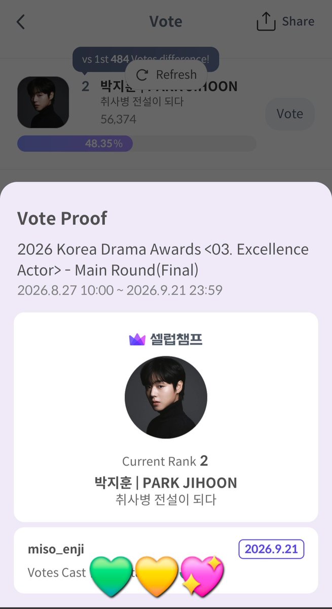 miso_enji's tweet photo. Voting time for Jihoonnie~💚💛💖

Check the Vote
(2026.08.27 ~ 2026.09.21)

https://t.co/DbJmax8wVC https://t.co/T6iM3Aqzyn