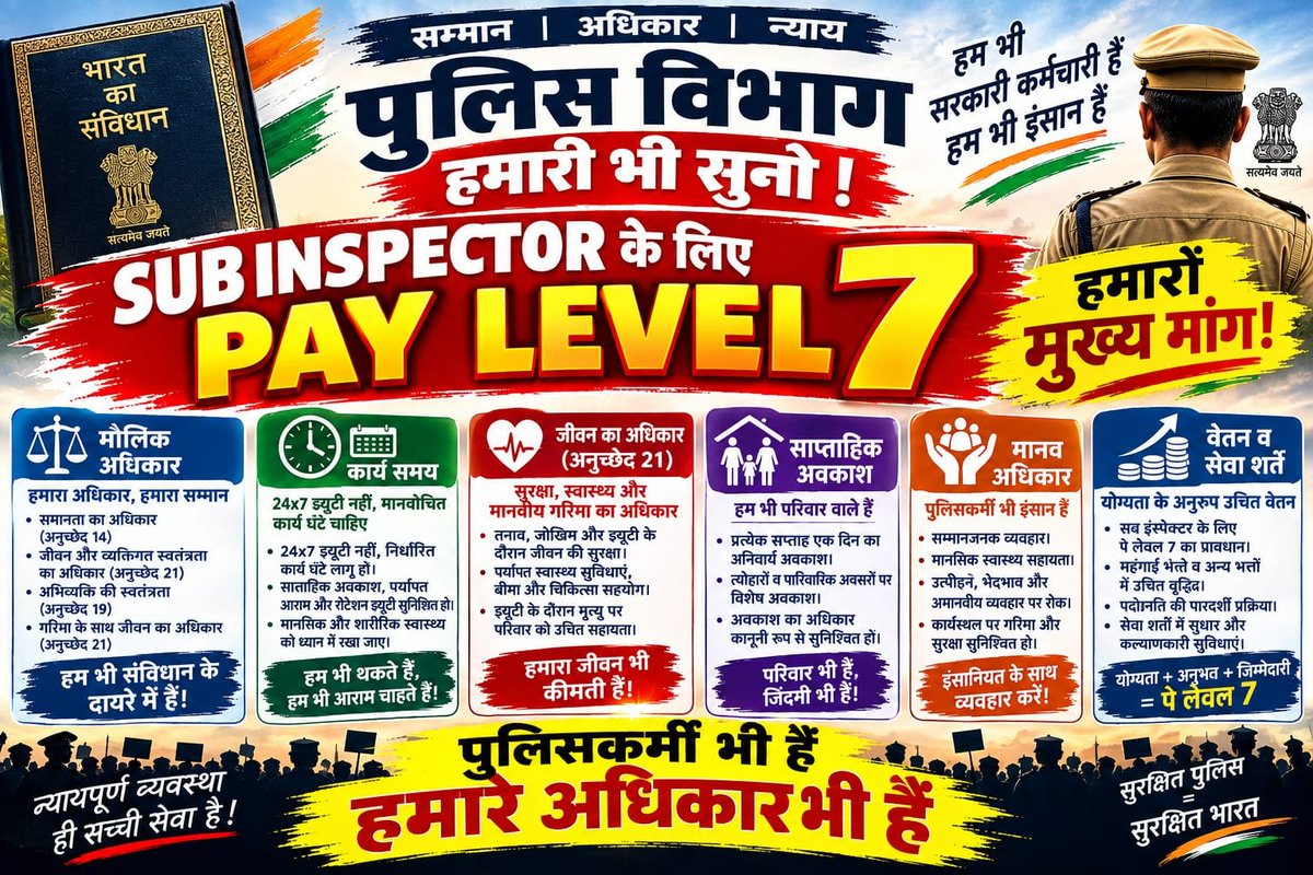 Brajkis74643973's tweet photo. वर्दी के पीछे भी एक इंसान है जो किसी का बेटा है , भाई है , पिता है और उसकी अपनी भी कुछ जिम्मेदारीया है ऐसे में 24*7 कहा तक उचित है , क्या हमारी कर्म भूमि में हमारी जिम्मेवारिया कम है जो हमारा वेतन  स्तर कम है , 🙏
#BiharDarogaPayLevel7 https://t.co/d0m2xCsNBg