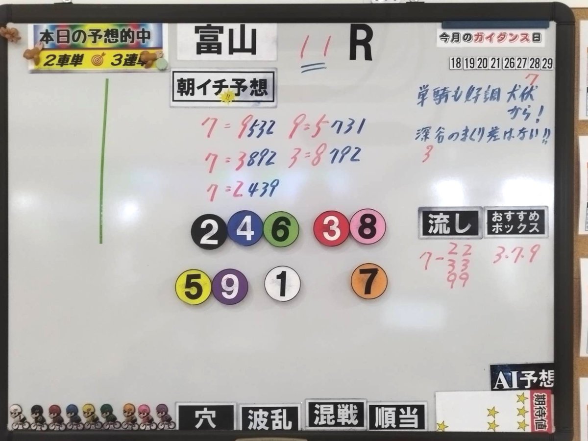 satellite_oga's tweet photo. 富山競輪10R〜11Rの予想です😊
ご来場お待ちしています！

#サテライト男鹿 #ガイダンス山崎
#競輪予想 #富山競輪 https://t.co/wZRwb3cILc