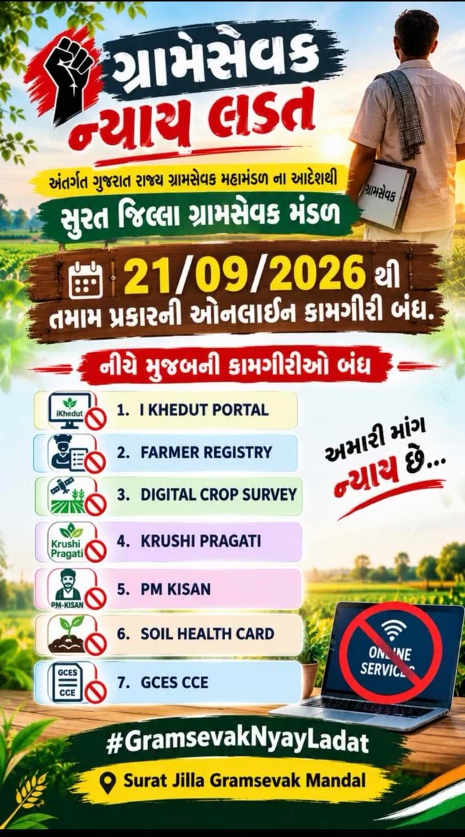 solanki26421785's tweet photo. 4200 ग्रेड पे, पर्याप्त कैडर, कंप्यूटर-इंटरनेट सुविधा, पदोन्नति, यात्रा सहायता, उचित कार्यालय एवं कृषि विभाग में समावेश जैसे विषयों पर सरकार से विचार करने का अनुरोध है।
@PMOIndia @CMOGuj @jitu_vaghani @irushikeshpatel @gsmandal_surat
#GramsevakNyayladat #OnlineWorkBoycott https://t.co/n0mXQizqGJ