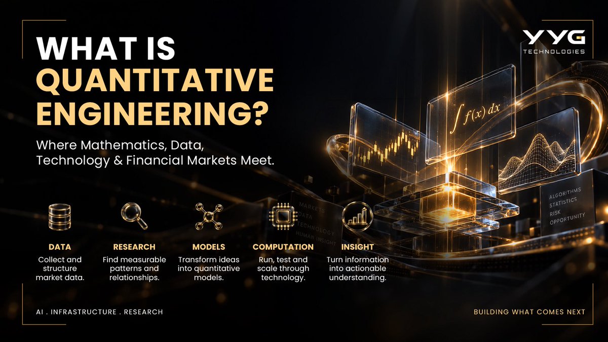 YYGTech's tweet photo. What is Quantitative Engineering?

The engineering of intelligence through:

Data. Mathematics. Models. Computation.

At YYG Technologies, we combine quantitative research and AI to explore complex financial markets through a technological lens.

AI · Infrastructure · Research https://t.co/mMdXoA5M21