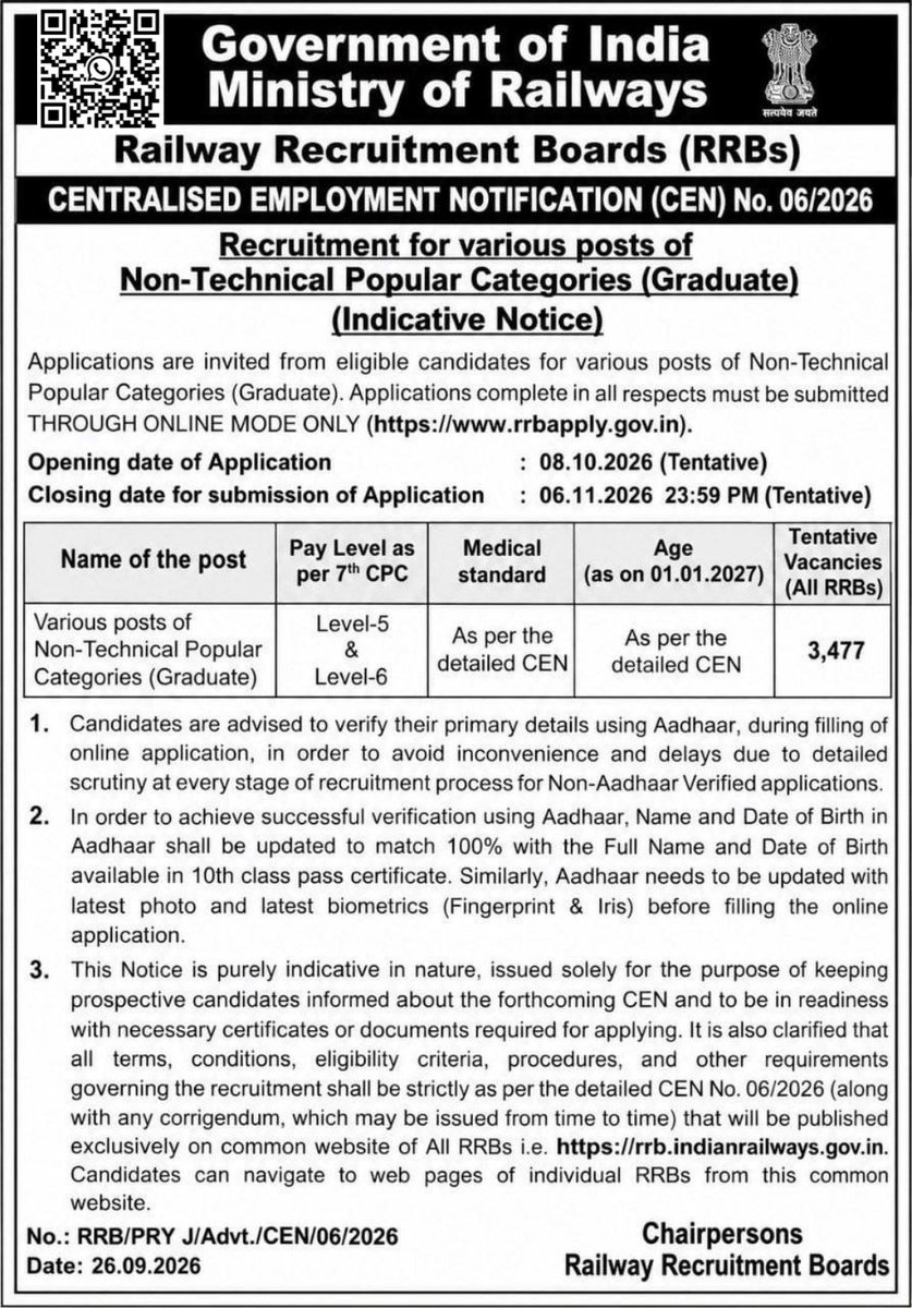 CivilsNetwork's tweet photo. 🚨 RRB NTPC Graduate Level CEN 06/2026 Short Notice Out 

✅ कुल पद: 3477
✅ आवेदन की तिथि: 08 अक्टूबर से 06 नवंबर 2026

#RRB #NTPC #Railway #Jobs https://t.co/WStZucSwIx