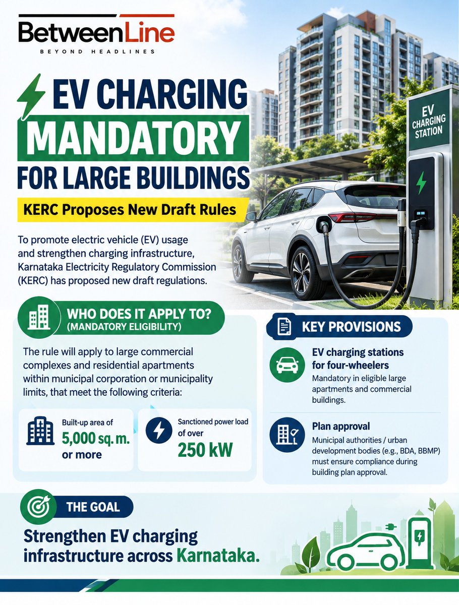 BetweenLinn1's tweet photo. EV charging infrastructure gets a proposed boost in Karnataka!
#karnataka #vehicles #infrastructure #bengaluru https://t.co/pLpO9dgCmW