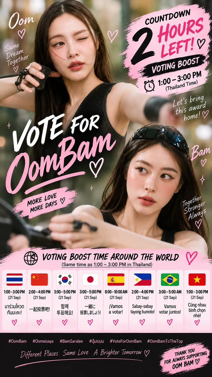 i_toood's tweet photo. ⏰ COUNTDOWN: LAST 2 HOURS! ⏰
🔥 VOTE BOOST: 1:00–3:00 PM (GMT+7) 🇹🇭
Let’s give OomBam all our support and bring this award home! 🏆🥰🩷

https://t.co/BdGFA3Mf0e

#OomBam #Oomeisaya #BamSaralee #อุ้มแบม #VoteForOomBam #OomBamToTheTop https://t.co/BRDDfYUvIH
