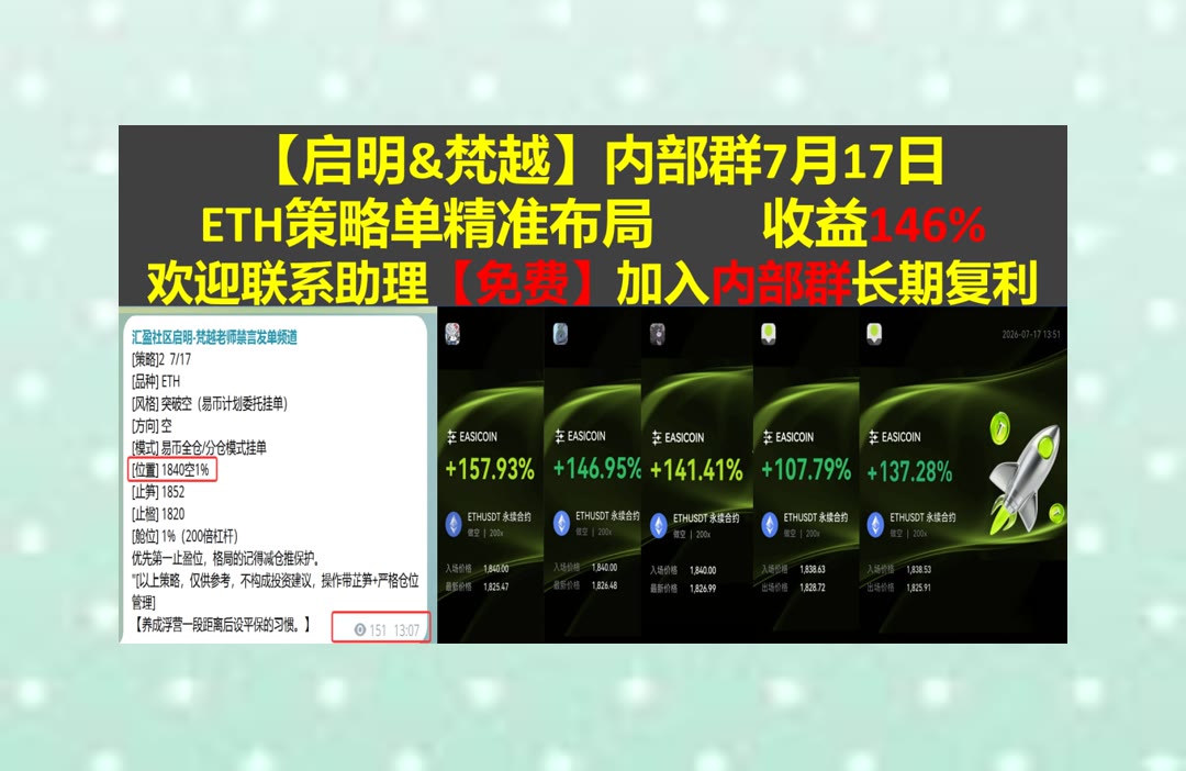 IsrealMaradt's tweet photo. Strike while the iron is hot.
BTC突然回调？及时关注支撑区域。区块律动🤽挖矿难度🚗斐波那契回调💄合约交易
apxUSD🍠Axie Infinity🚂GRX🚭Raydium
比特币 以太坊 币圈 免费合约跟单社区👉 @fzy988 👈 https://t.co/dA0CqO7RT1