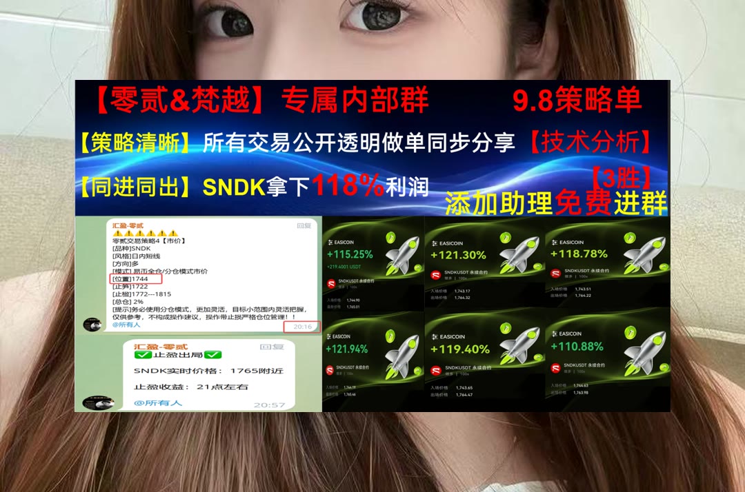 IsrealMaradt's tweet photo. Strike while the iron is hot.
BTC突然回调？及时关注支撑区域。区块律动🤽挖矿难度🚗斐波那契回调💄合约交易
apxUSD🍠Axie Infinity🚂GRX🚭Raydium
比特币 以太坊 币圈 免费合约跟单社区👉 @fzy988 👈 https://t.co/dA0CqO7RT1