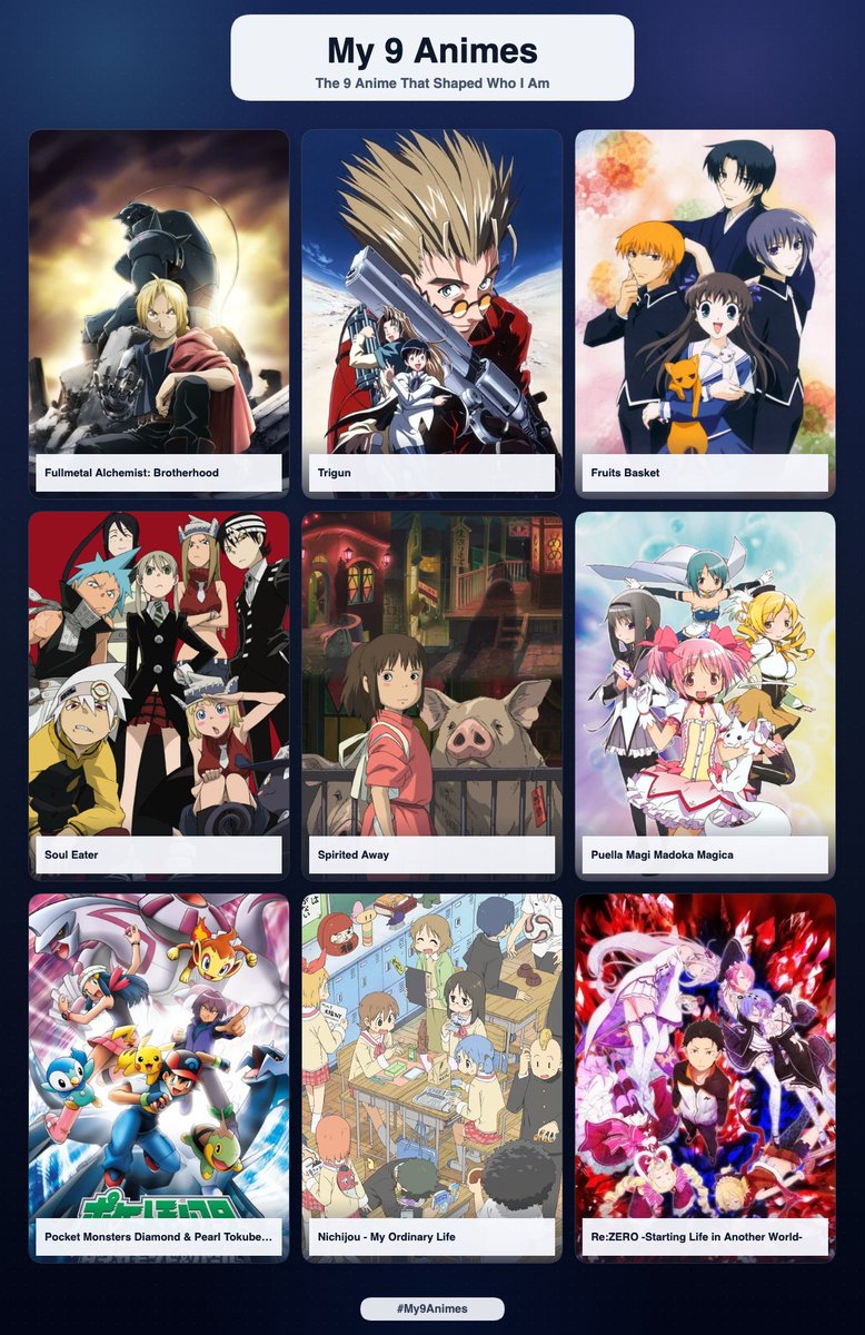 NoxauraNyx's tweet photo. Me &amp; the nine anime that shaped me. 

Spirited Away is a stand in for all Ghibli films.

Art by: CIRIIN1 https://t.co/DT9exhO9sb