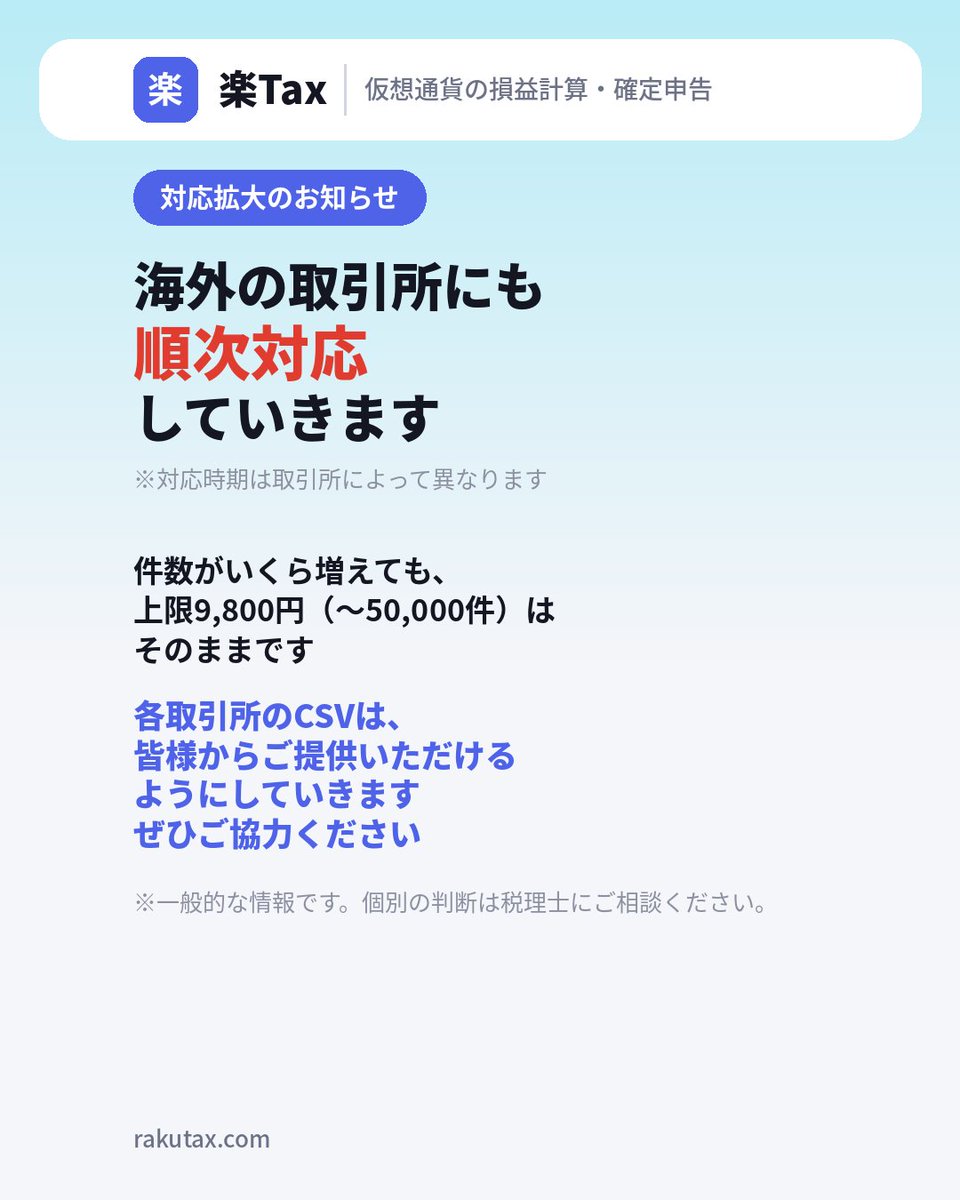 rakutax_jp's tweet photo. 海外の取引所にも、順次対応していきます。

件数がいくら増えても、上限9,800円（〜50,000件）はそのままです。
各取引所のCSVは、皆様からご提供いただけるようにしていきます。ぜひご協力ください。

対応時期は取引所によって異なります。
HPにて提供できるようになったらご案内します。

＃仮想通貨