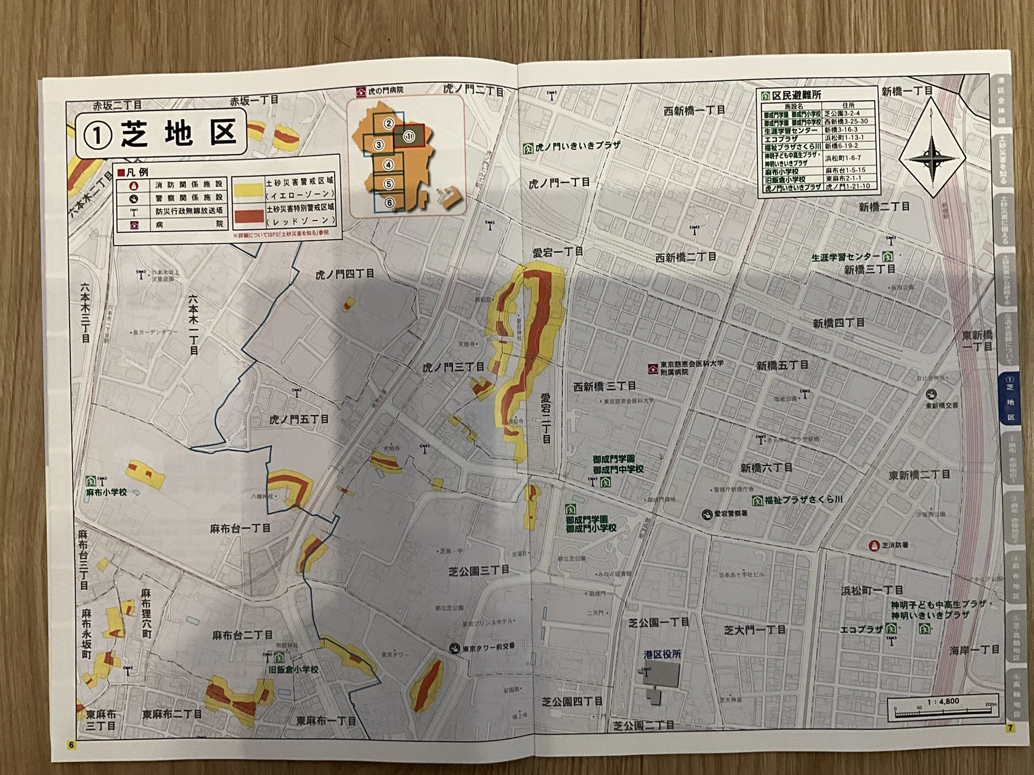 なかまえ由紀 港区議会議員 on X: 
