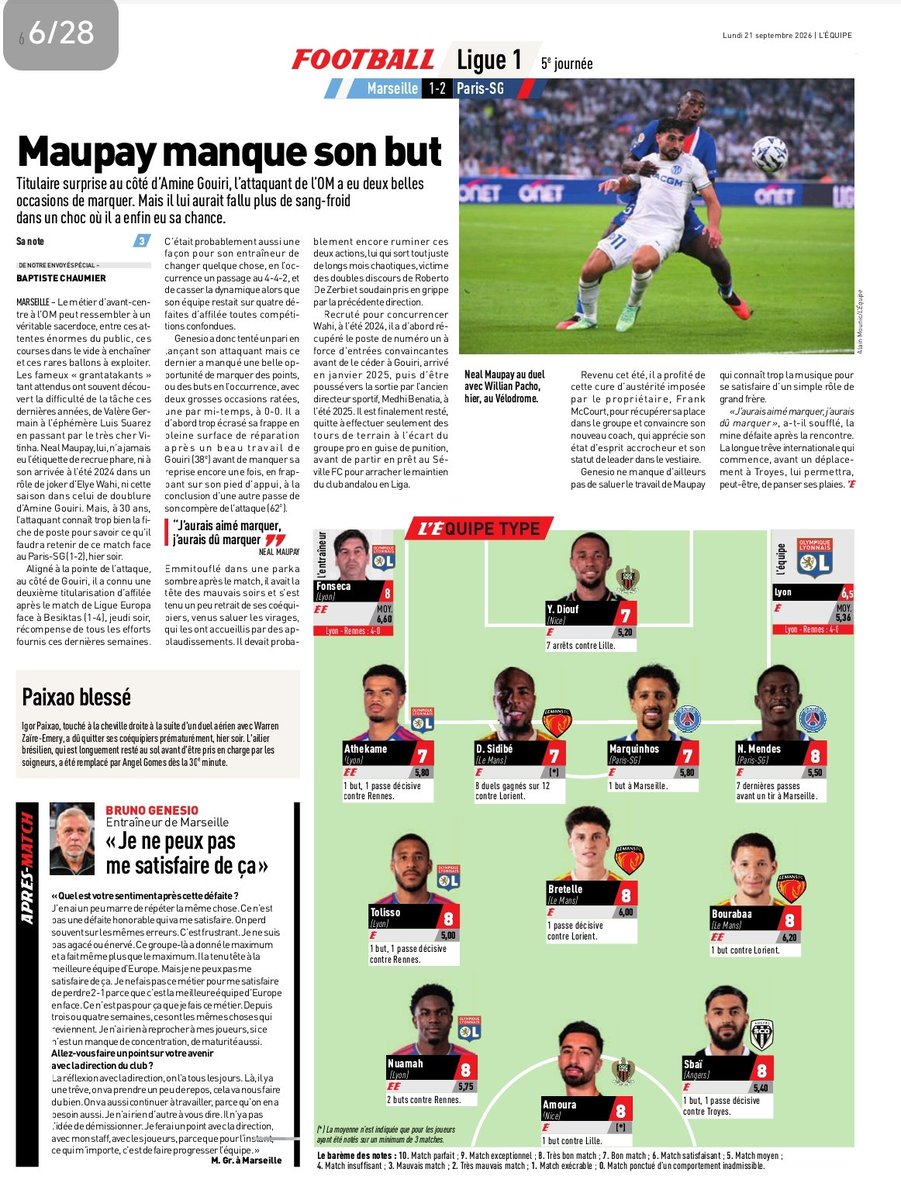 Juliengoal's tweet photo. Journal L'Equipe du lundi 21 septembre 2026
UN MONDE D'ÉCART
Le Vélodrome aux 2 visages
Maupay manque son but
#TeamOM #OM #PSGOM https://t.co/aYz2jbn4jU
