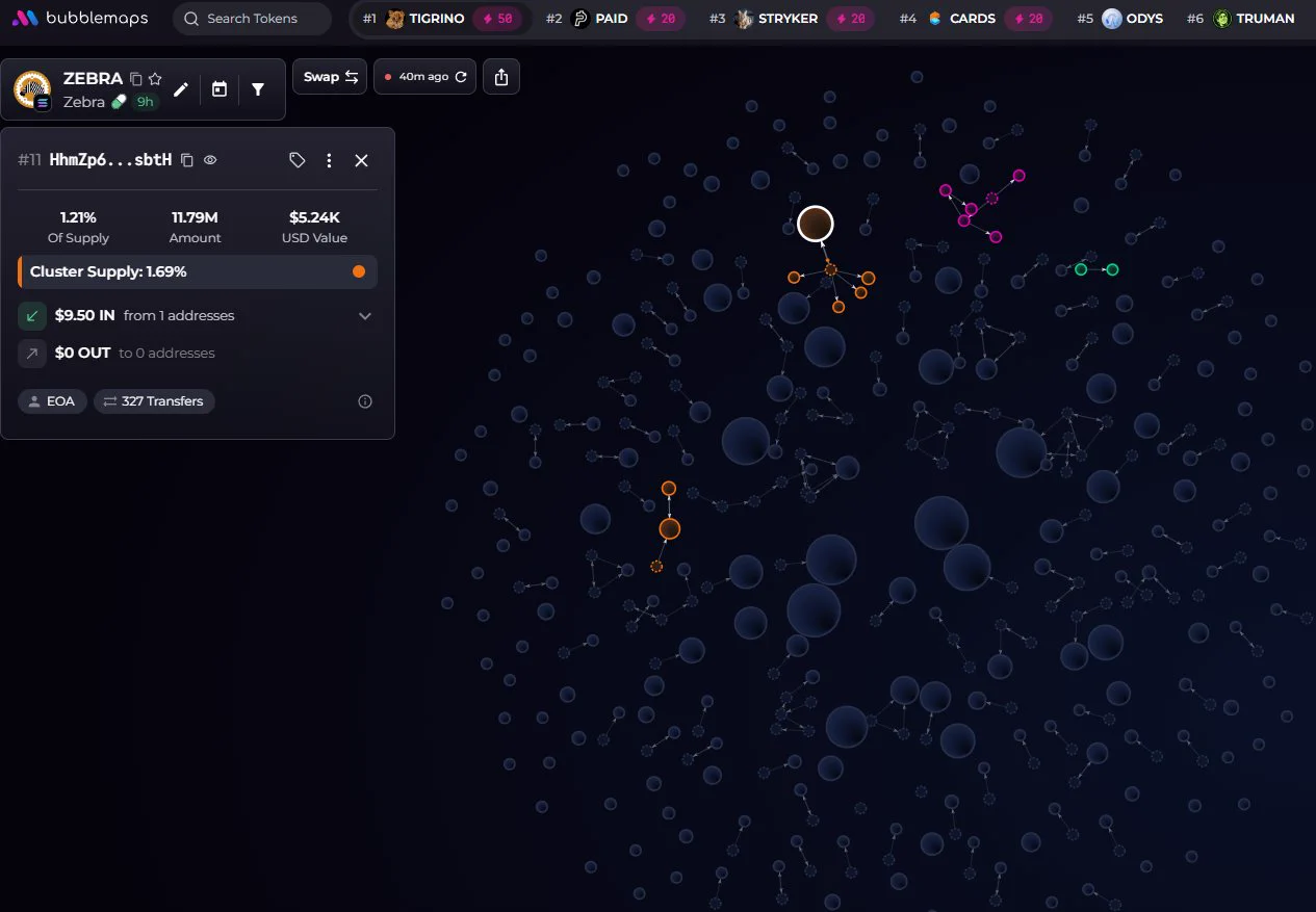 Nova on X: 