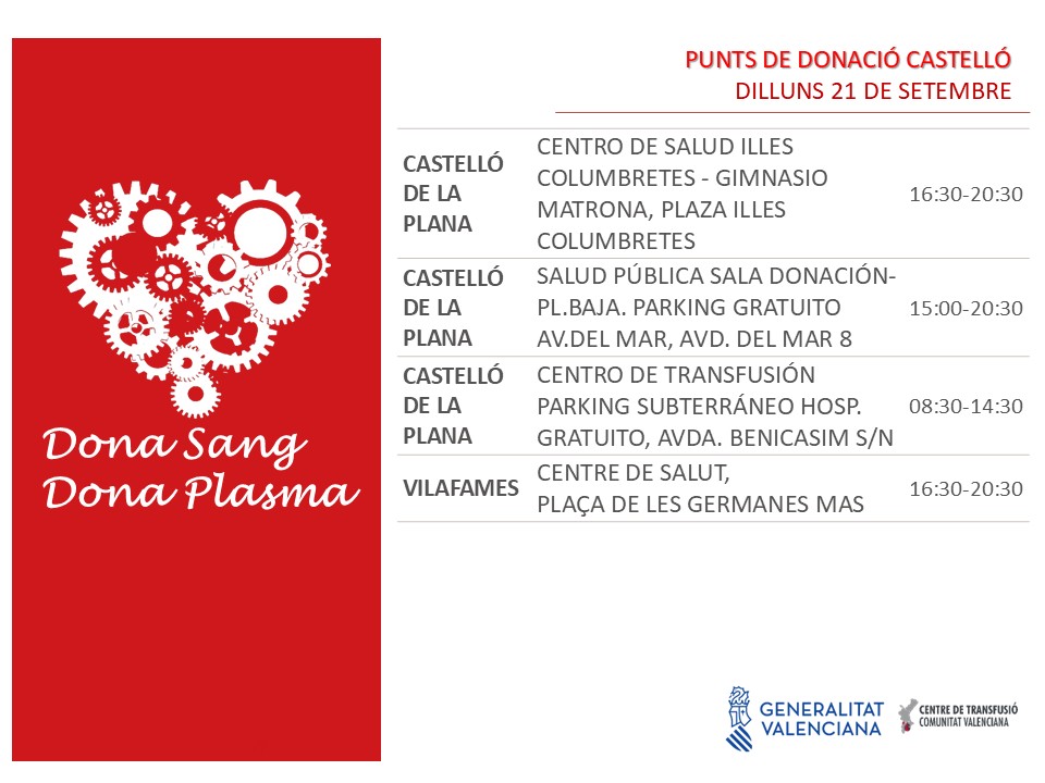 GVAdonasang's tweet photo. 📆Punts de donació #21setembre #Castelló
Les transfusions de sang augmenten l'esperança i qualitat de vida de pacients amb malalties agudes i cròniques.
#DonaSang #DonaPlasma
Uneix-te a #laFàbricadelavida ❤️ https://t.co/VJ3fmHbg7g