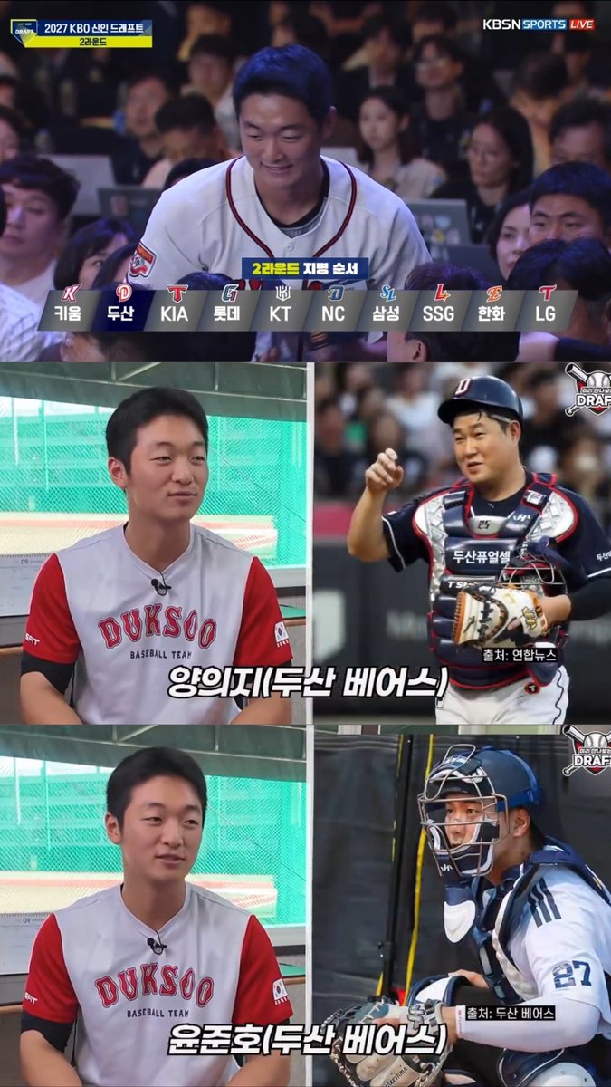 no10hitter's tweet photo. 2라운드 덕수고 포수 설재민
롤모델 양의지 윤준호 웰컴 포수 https://t.co/e1CeM81i2k