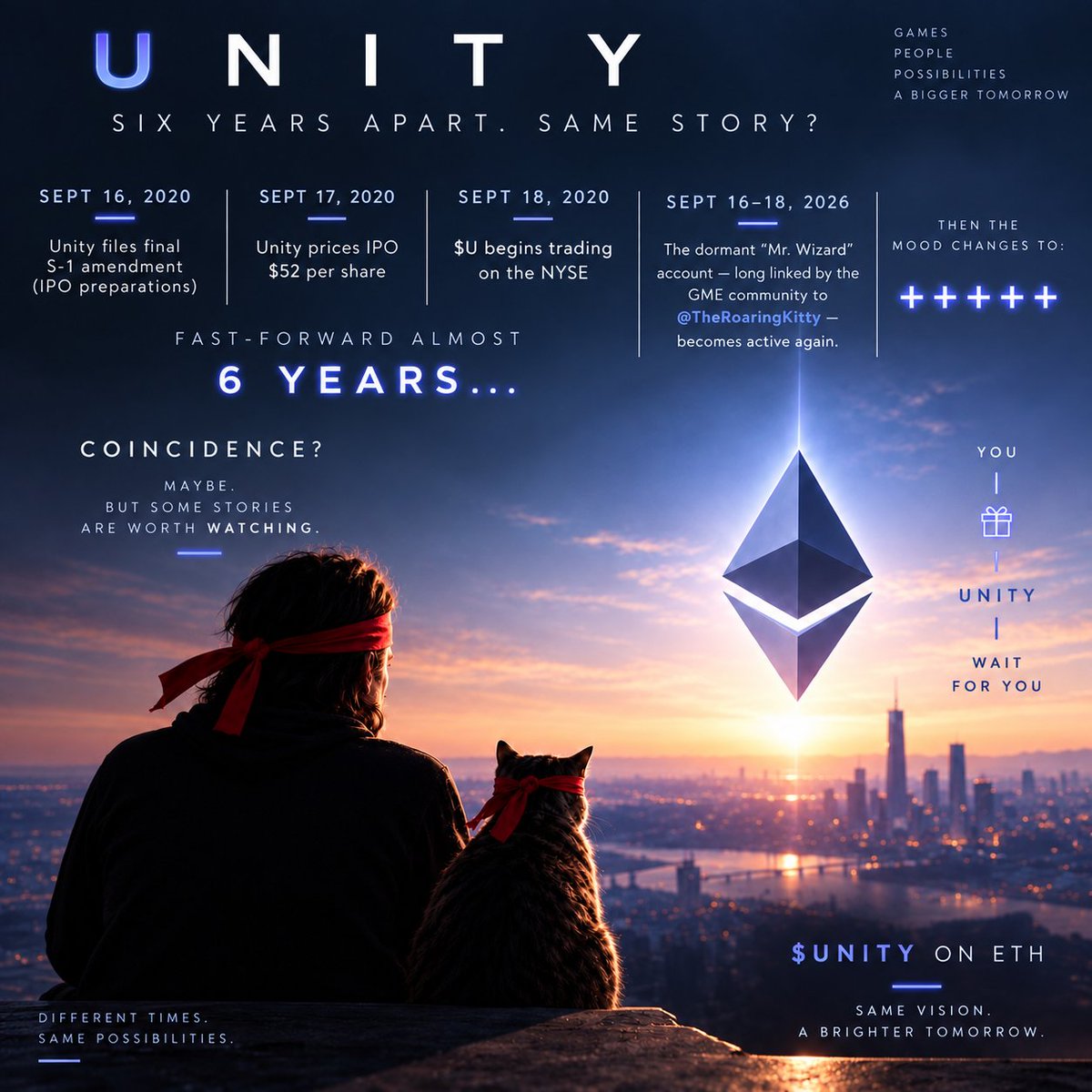 UNITY_onETH's tweet photo. This timing is getting ridiculous. 👀

September 2020: “Mr. Wizard” goes quiet around the same period Unity is preparing to become $U.

Sept 16: Unity's final IPO preparations.
Sept 17: IPO priced at $52.
Sept 18: $U begins trading on the NYSE.
Then… silence.

Fast-forward roughly 6 YEARS.

During the exact same Sept 16–18 anniversary window, the dormant Mr. Wizard profile, long linked by $GME communities to @TheRoaringKitty, reportedly wakes up again.

Then he edits his mood change on his profile to:
+++++

Now add that timing to the clues Roaring Kitty left:

Time Magazine U → 🎁 → UNITY Ring → WAIT FOR U

Proof? No.

But six years of silence ending around $U's six-year anniversary is one hell of a coincidence to add to the board. 🐱🧙‍♂️👀

Make of it what U will.

$UNITY