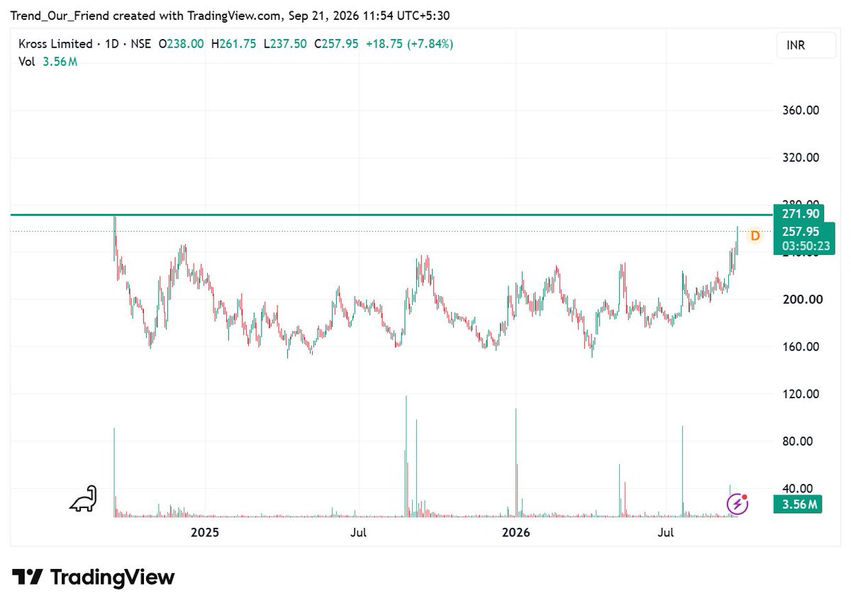 TrendOurFriend tweet picture