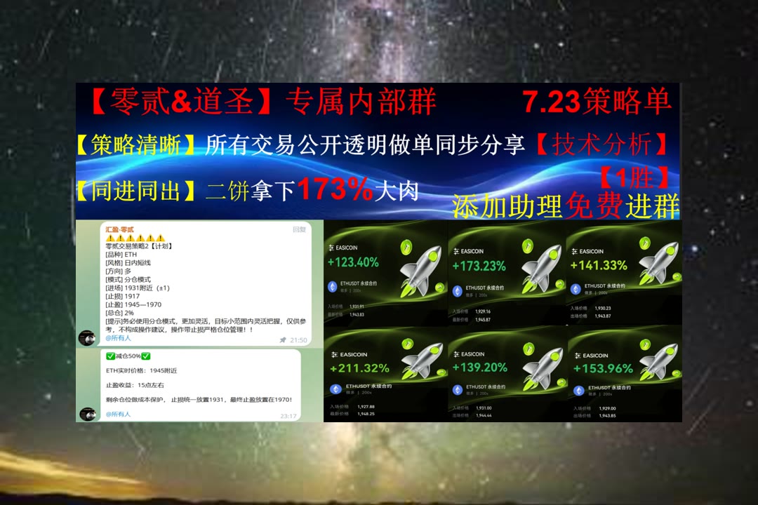 LoriannFurtaw's tweet photo. Good sportsmanship is reflected in your actions, not just your words.
ETH回调是否结束？关注结构表现。数字版权😈短空🟠涨停🏁沃什
EURCV💷威达信集团👮REUSD🧼选举
比特币 以太坊 币圈 免费合约跟单社区👉 @fzy988 👈 https://t.co/fIGsVvH3fE