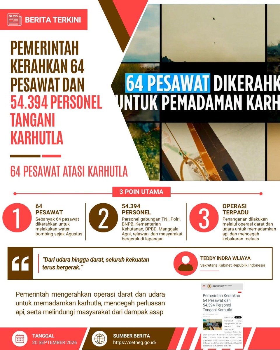 CavanChirss's tweet photo. Gotong royong harus dibina dan diwariskan kepada generasi mendatang menjadi modal utama menciptakan bangsa tangguh, mandiri, dan berwibawa.
Bertumbuh Menuju Sejahtera https://t.co/Vq2y7pfSn2