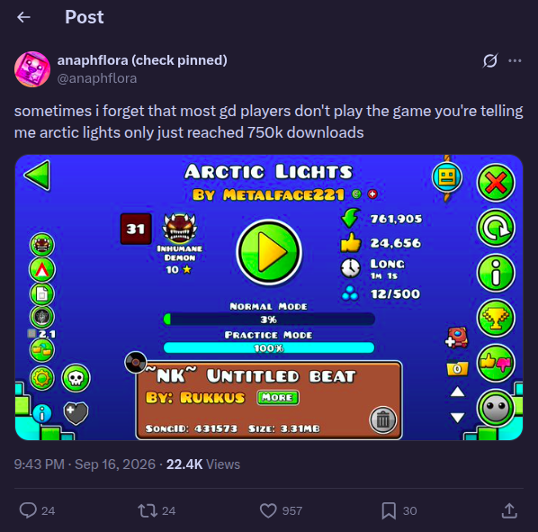 anaphflora's tweet photo. so is arctic lights just niche then 😭 https://t.co/sxyfv1a1Qg