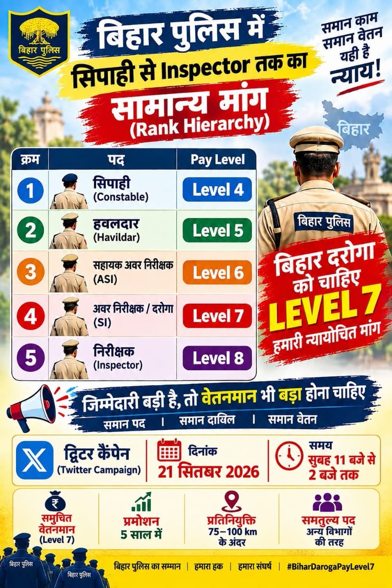 RajeshKr1146481's tweet photo. #BiharDarogaPayLevel7 https://t.co/pIg3ZE17KH