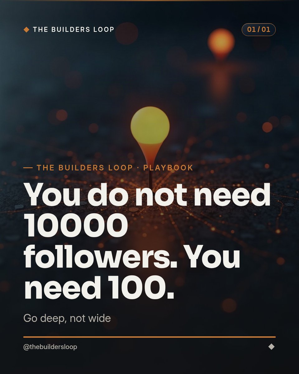 BibiMeccats53's tweet photo. Forget mass reach. You need 100 people who truly pay attention. Choose a niche that feels too small, then serve it consistently until 100 real people know your name. Focus on the 100 who’d notice if you disappeared. https://t.co/Erw5YcRdRQ