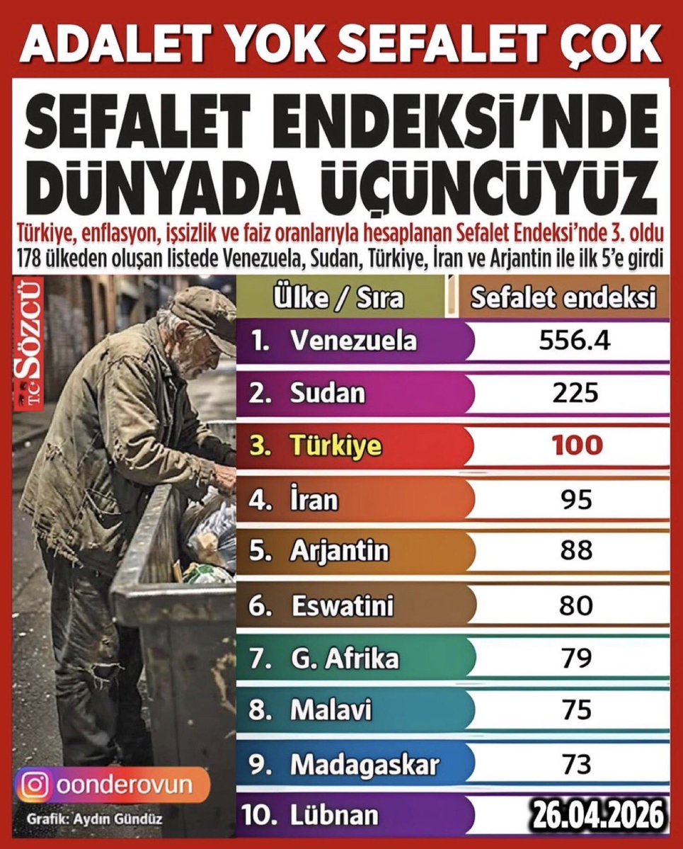 ferit17828's tweet photo. @savunandavadami https://t.co/cPLADE2FaL