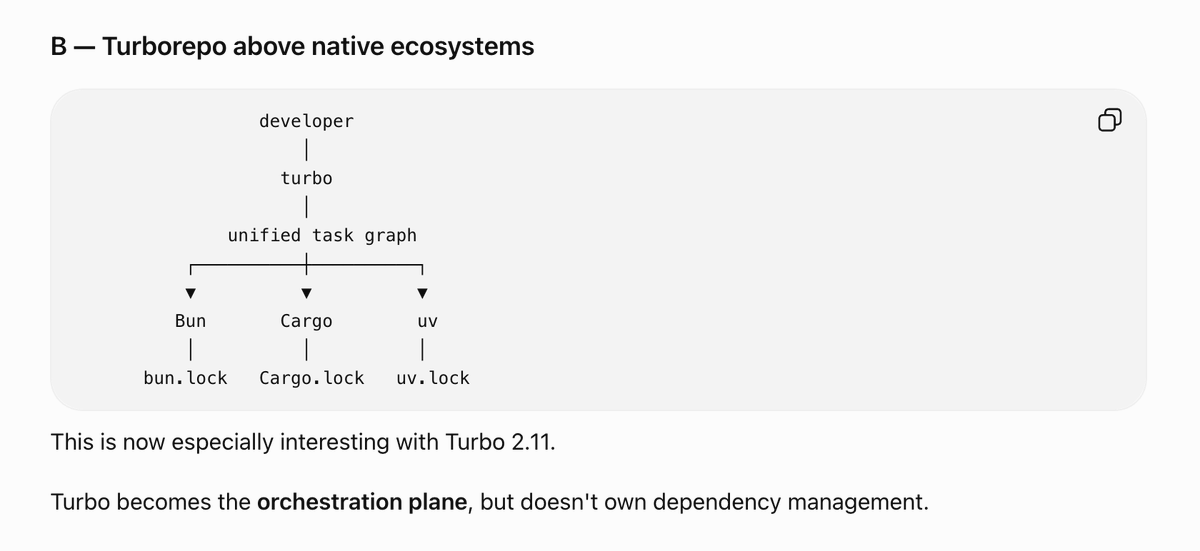 nakolus's tweet photo. Been thinking about `multi-langs` / `polyglot` support in modern dev tooling lately.

Turborepo, pnpm, Bun, Cargo, uv… really interesting to see how differently they approach JS/TS + Rust + Python + Go workflows.

Appreciating the different approaches, and all the work behind them. 

Screenshot: part of a comparison I asked ChatGPT for, not the full context.