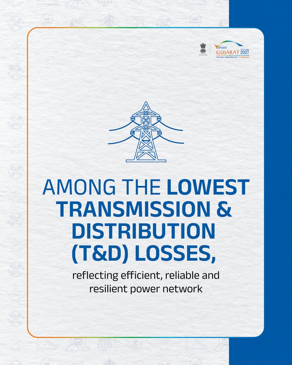 VibrantGujarat's tweet photo. Gujarat: an ecosystem built for industries to thrive.
Viksit Gujarat – Shaping Global Future.
#VGGS2027 #VibrantGujarat2027 #ViksitGujarat #VibrantGujaratGlobalSummit #ShapingTheFuture #GlobalMarkets #Global #Gujarat #Investment #EaseOfDoingBusiness #InvestorFacilitation #BusinessInGujarat #investors
(3/3)
