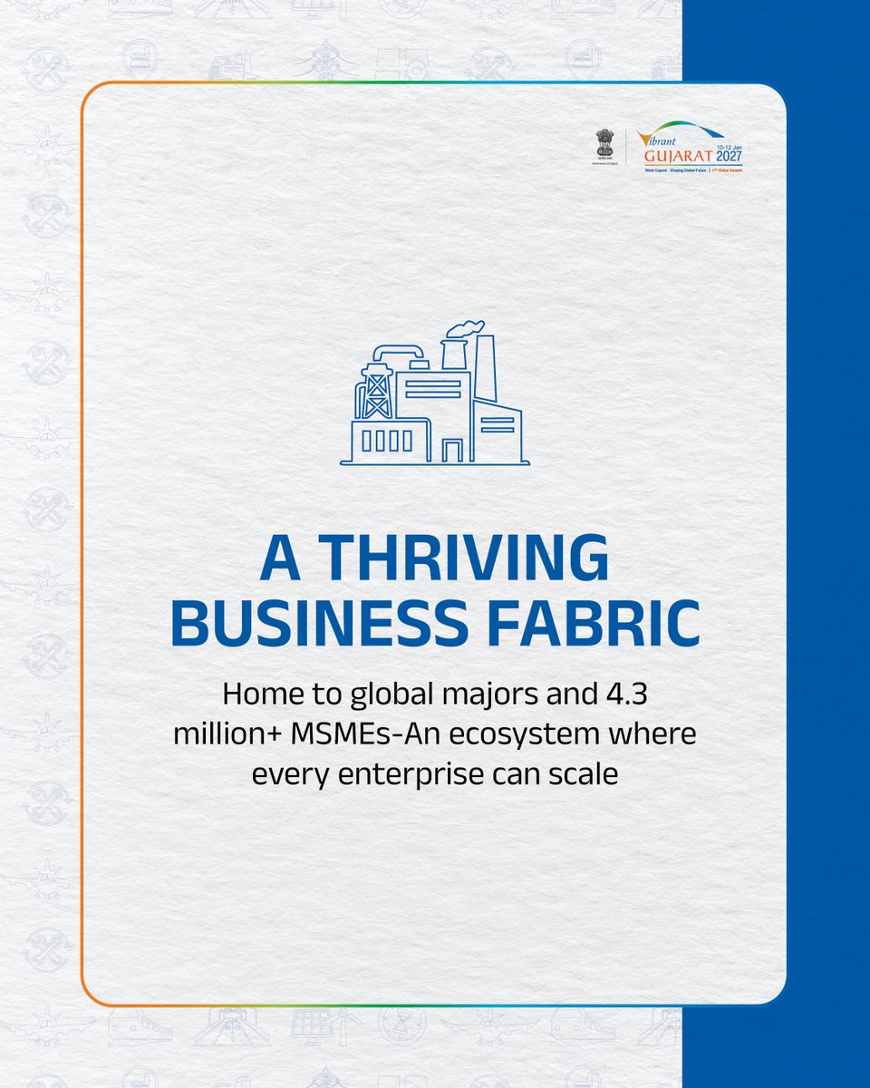 VibrantGujarat's tweet photo. Gujarat: an ecosystem built for industries to thrive.
Viksit Gujarat – Shaping Global Future.
#VGGS2027 #VibrantGujarat2027 #ViksitGujarat #VibrantGujaratGlobalSummit #ShapingTheFuture #GlobalMarkets #Global #Gujarat #Investment #EaseOfDoingBusiness #InvestorFacilitation #BusinessInGujarat #investors
(3/3)