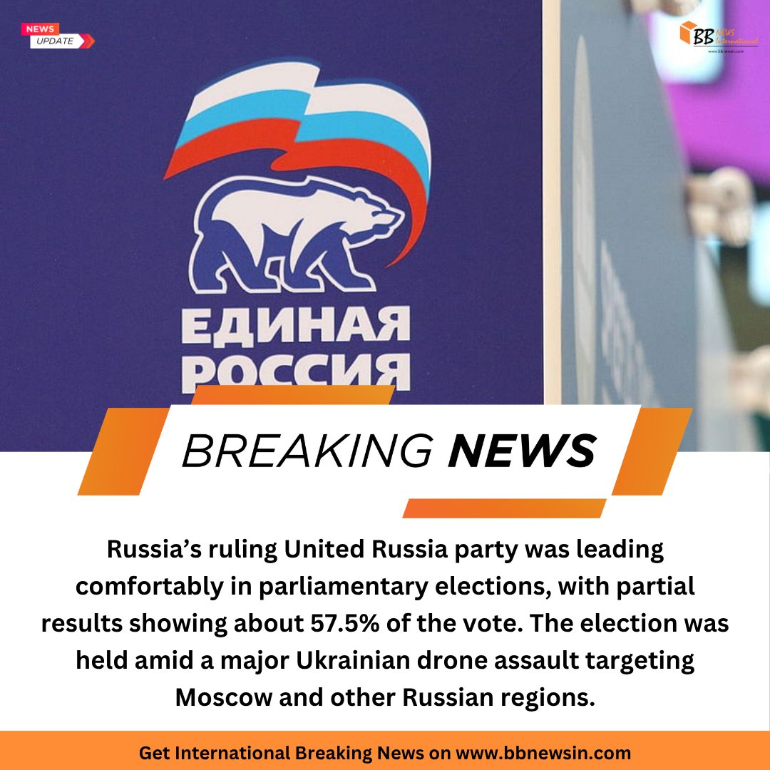 bbnwashingtondc's tweet photo. #BreakingAlert
Russia’s ruling United Russia party was leading comfortably in parliamentary elections, with partial results showing about 57.5% of the vote. The election was held amid a major Ukrainian drone assault targeting Moscow and other Russian regions. https://t.co/iFLLre4Cxv