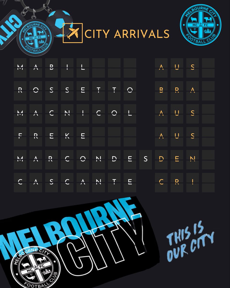 TheCityLoop's tweet photo. How do you rate City’s transfer window out of 🔟? https://t.co/QldbIR2Unu